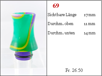 Drip Tip 510 Bogati